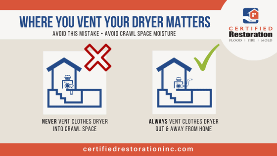 crawl space dryer venting