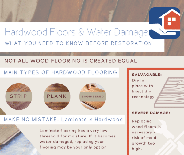 Can I Dry Hardwood Floor After Water Damage Certified Restoration